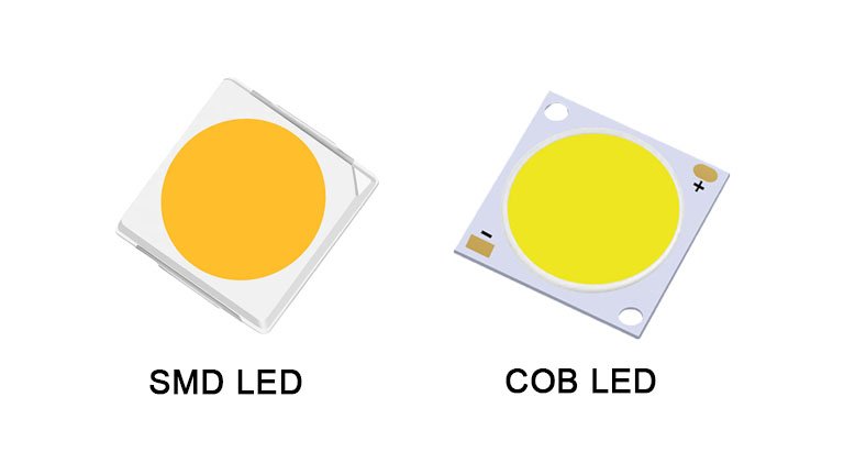 COB LED chips