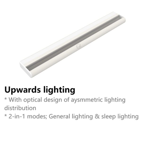 Healthcare Overbed Linear Light 05