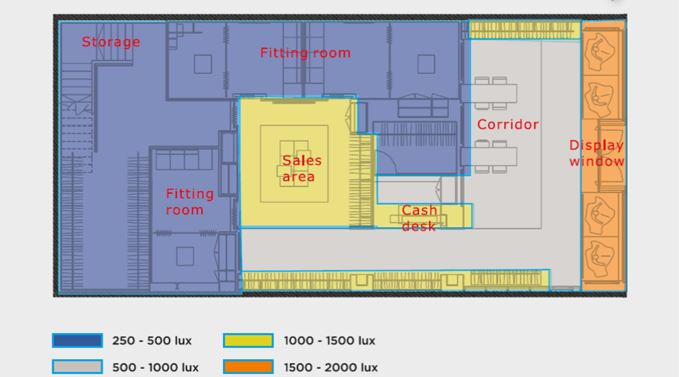 Lux Calculation lighting